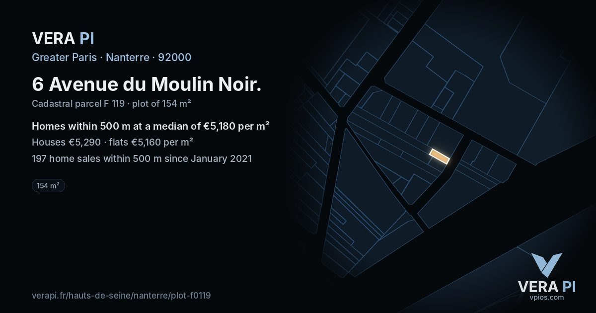6 Avenue du Moulin Noir, Nanterre at night – the plot lit, the parcels around coloured by the prices near them