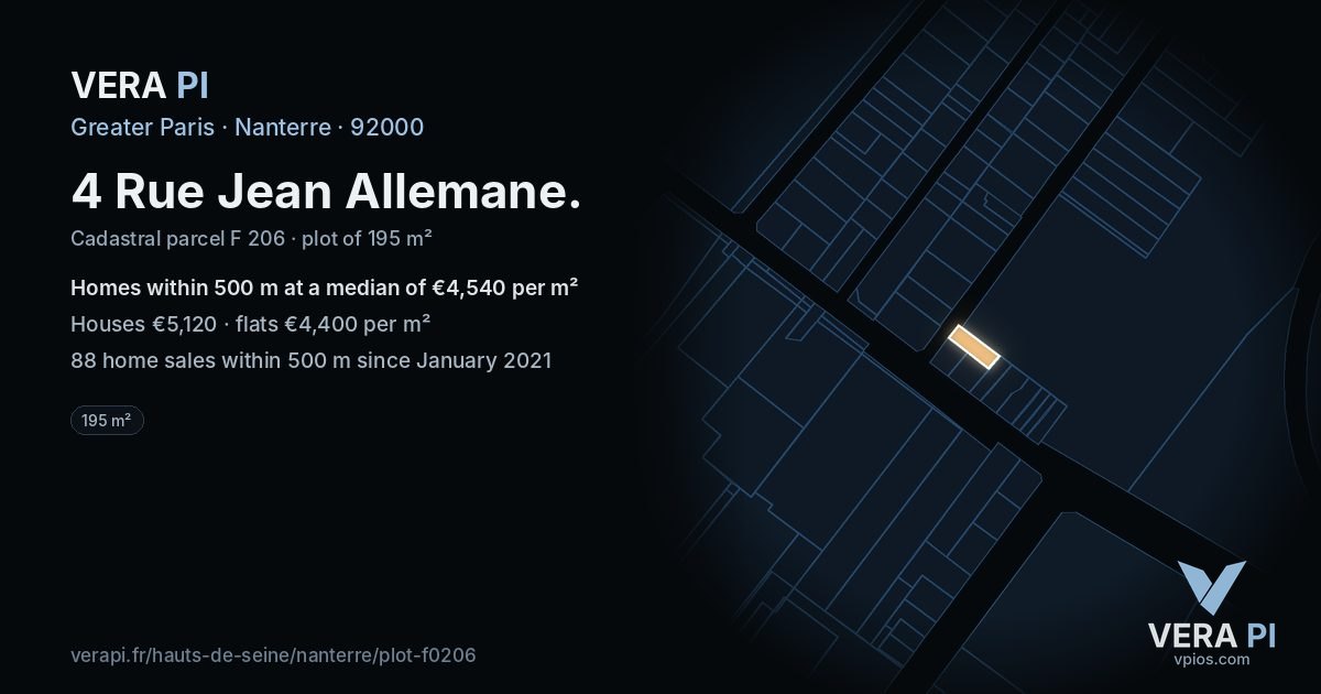 4 Rue Jean Allemane, Nanterre at night – the plot lit, the parcels around coloured by the prices near them