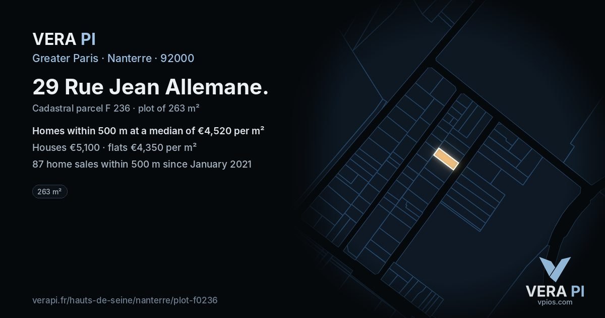 29 Rue Jean Allemane, Nanterre at night – the plot lit, the parcels around coloured by the prices near them