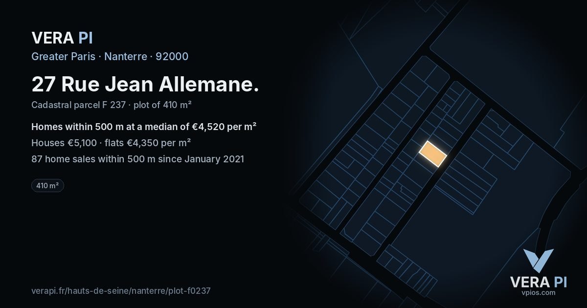 27 Rue Jean Allemane, Nanterre at night – the plot lit, the parcels around coloured by the prices near them