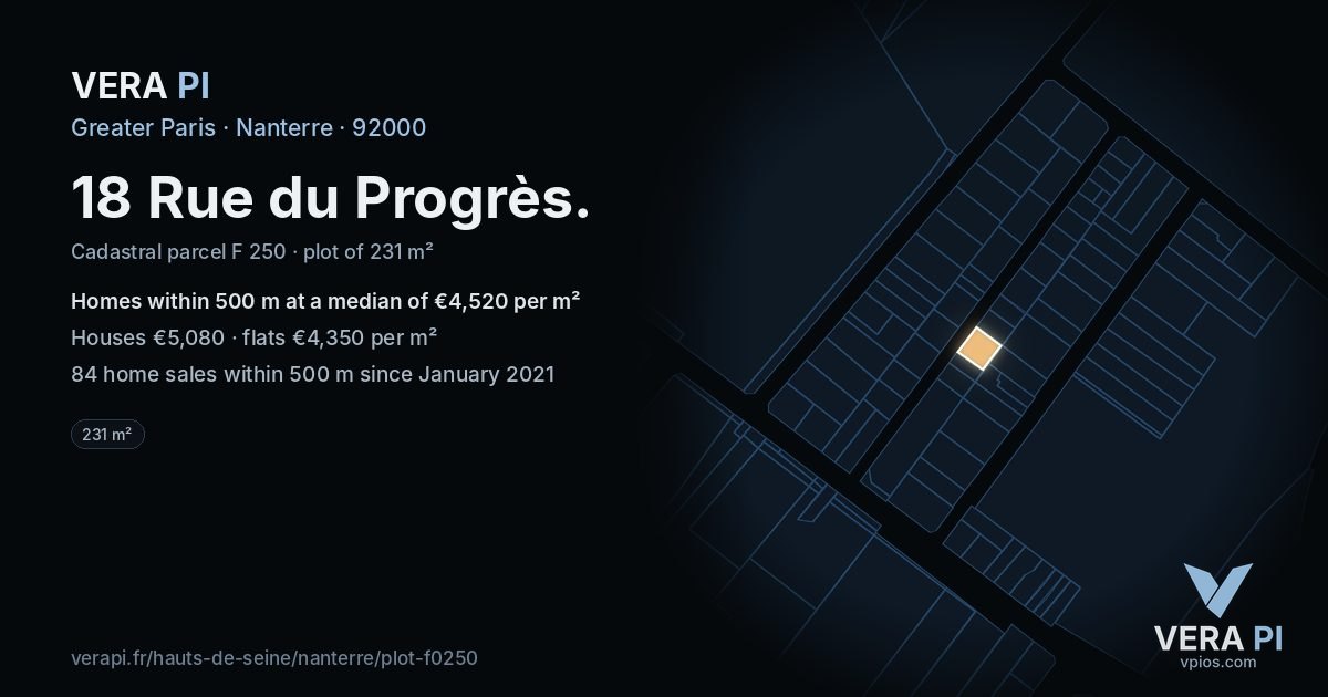18 Rue du Progrès, Nanterre at night – the plot lit, the parcels around coloured by the prices near them