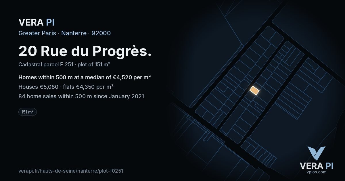 20 Rue du Progrès, Nanterre at night – the plot lit, the parcels around coloured by the prices near them