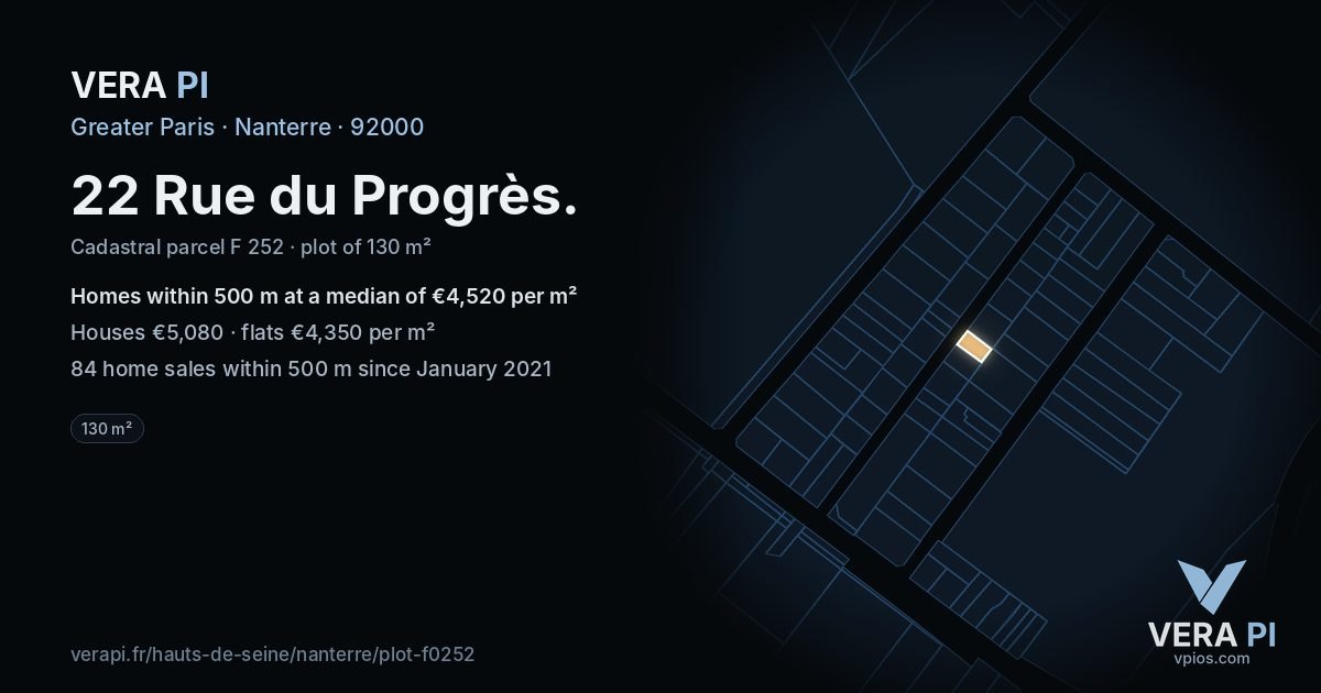 22 Rue du Progrès, Nanterre at night – the plot lit, the parcels around coloured by the prices near them