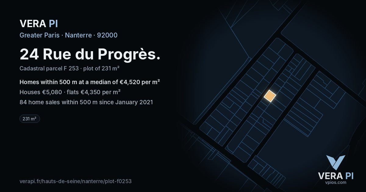24 Rue du Progrès, Nanterre at night – the plot lit, the parcels around coloured by the prices near them