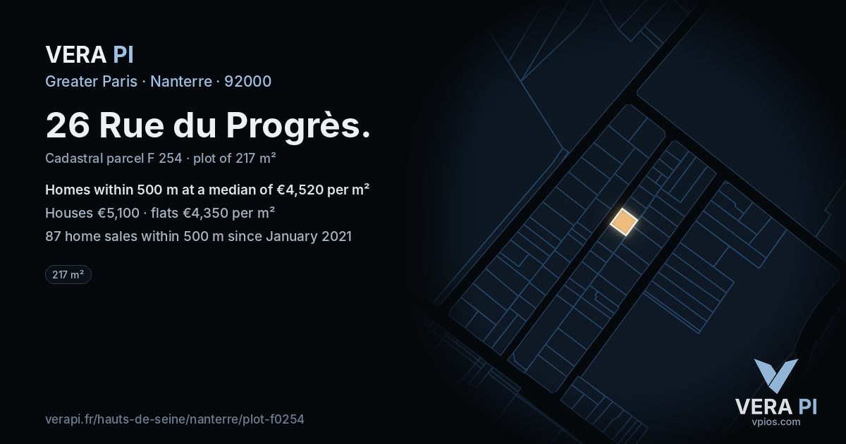 26 Rue du Progrès, Nanterre at night – the plot lit, the parcels around coloured by the prices near them