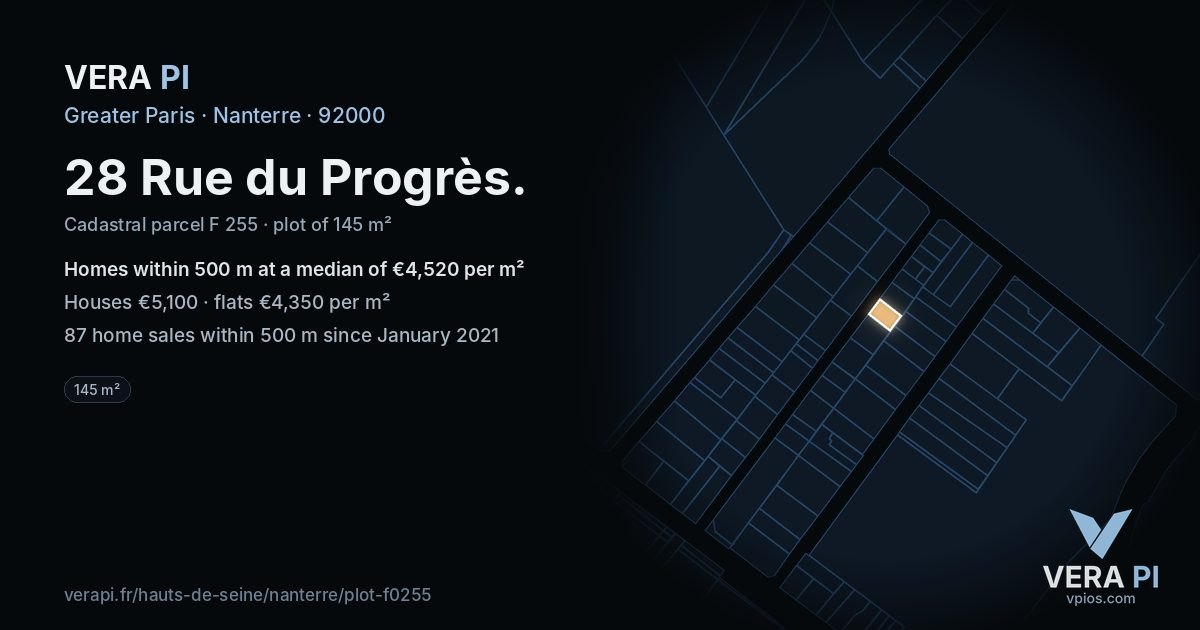 28 Rue du Progrès, Nanterre at night – the plot lit, the parcels around coloured by the prices near them