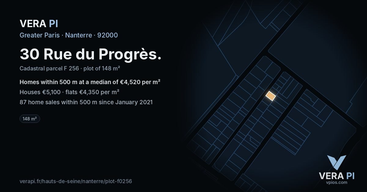 30 Rue du Progrès, Nanterre at night – the plot lit, the parcels around coloured by the prices near them