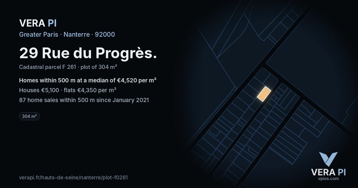 29 Rue du Progrès, Nanterre at night – the plot lit, the parcels around coloured by the prices near them