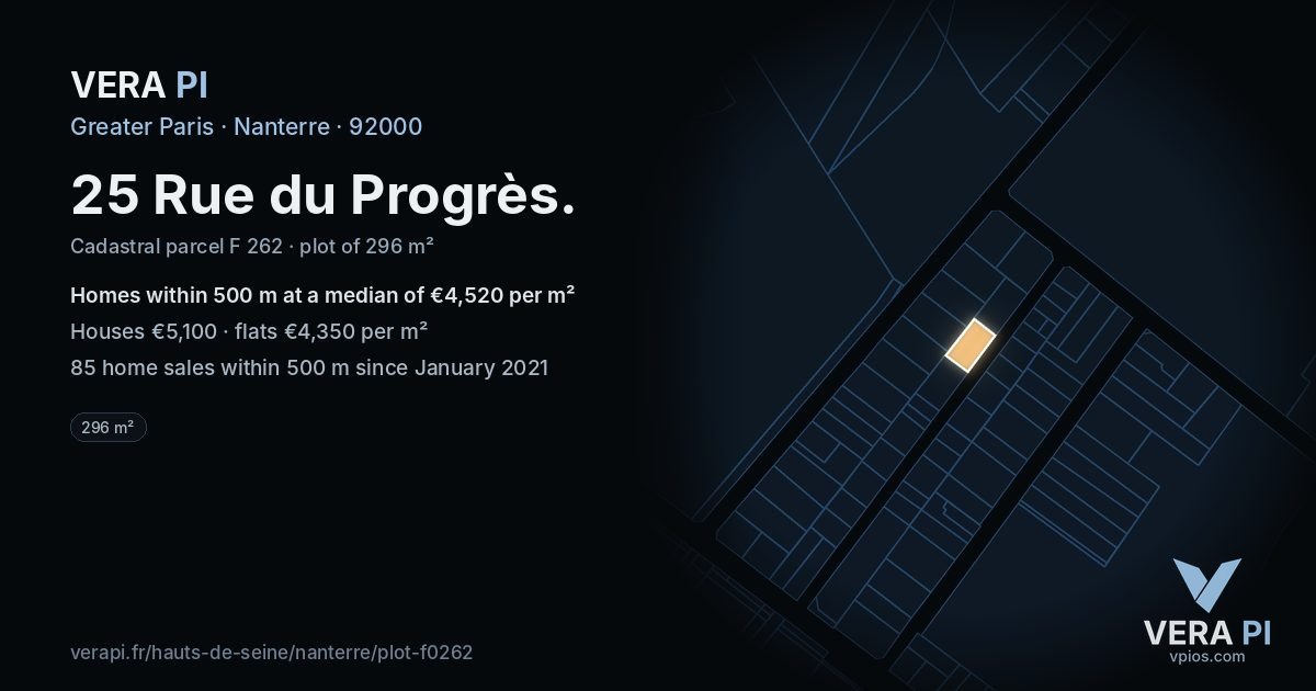 25 Rue du Progrès, Nanterre at night – the plot lit, the parcels around coloured by the prices near them