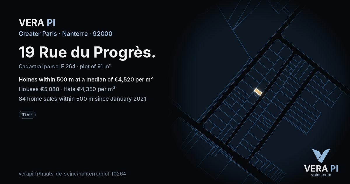 19 Rue du Progrès, Nanterre at night – the plot lit, the parcels around coloured by the prices near them