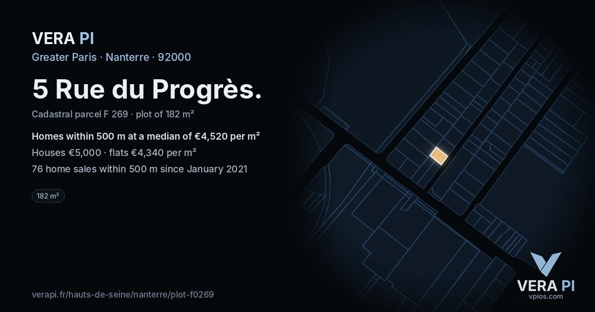 5 Rue du Progrès, Nanterre at night – the plot lit, the parcels around coloured by the prices near them
