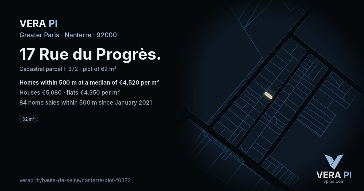 17 Rue du Progrès, Nanterre at night – the plot lit, the parcels around coloured by the prices near them