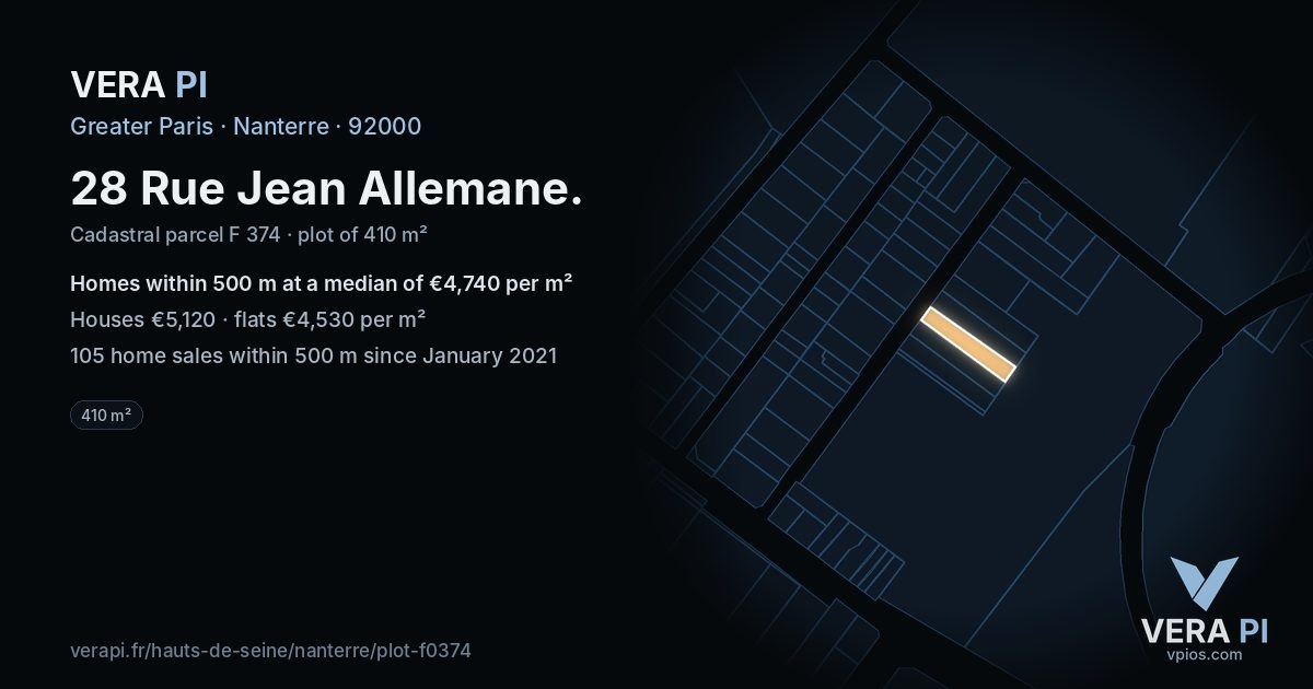 28 Rue Jean Allemane, Nanterre at night – the plot lit, the parcels around coloured by the prices near them