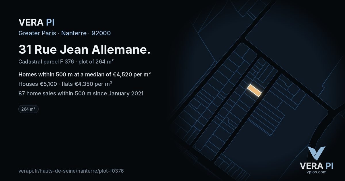31 Rue Jean Allemane, Nanterre at night – the plot lit, the parcels around coloured by the prices near them