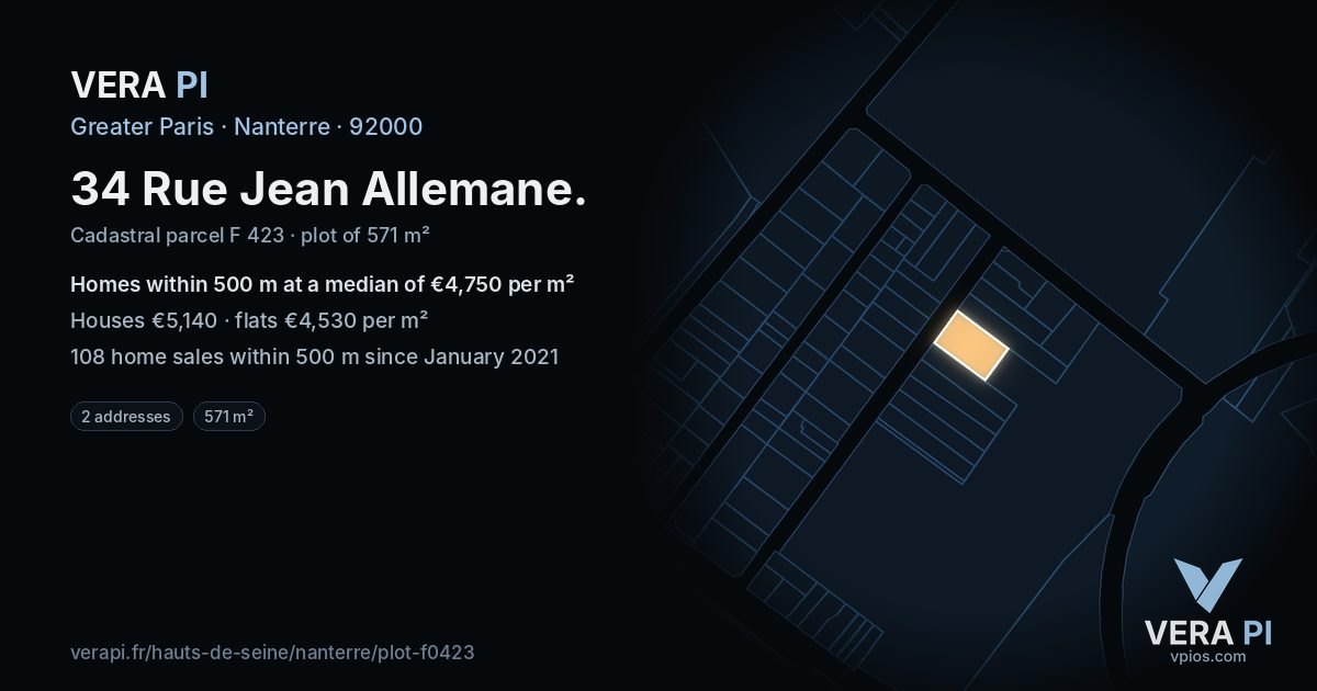 34 Rue Jean Allemane, Nanterre at night – the plot lit, the parcels around coloured by the prices near them