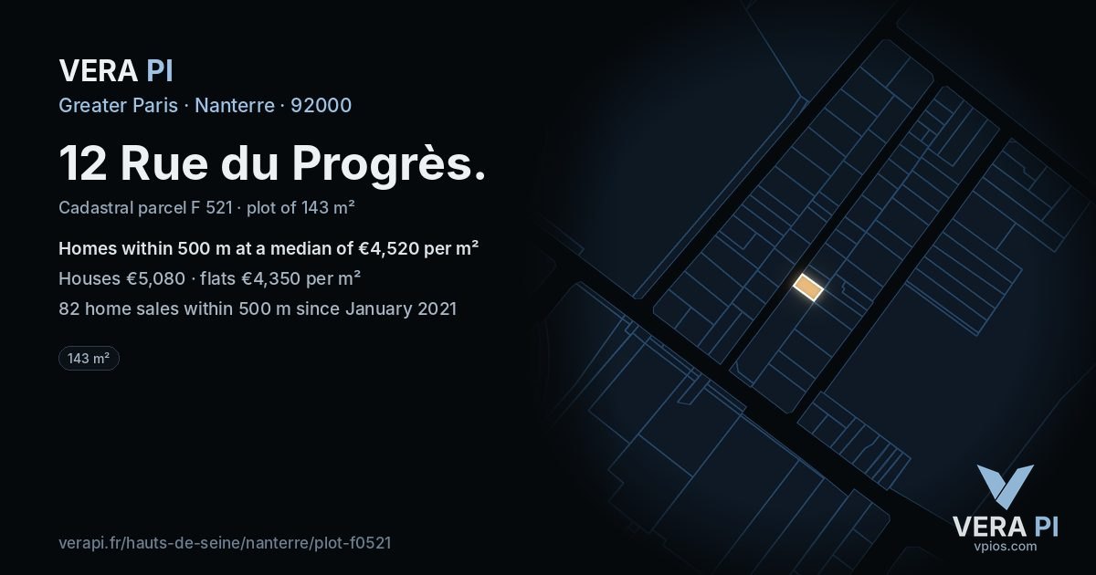12 Rue du Progrès, Nanterre at night – the plot lit, the parcels around coloured by the prices near them