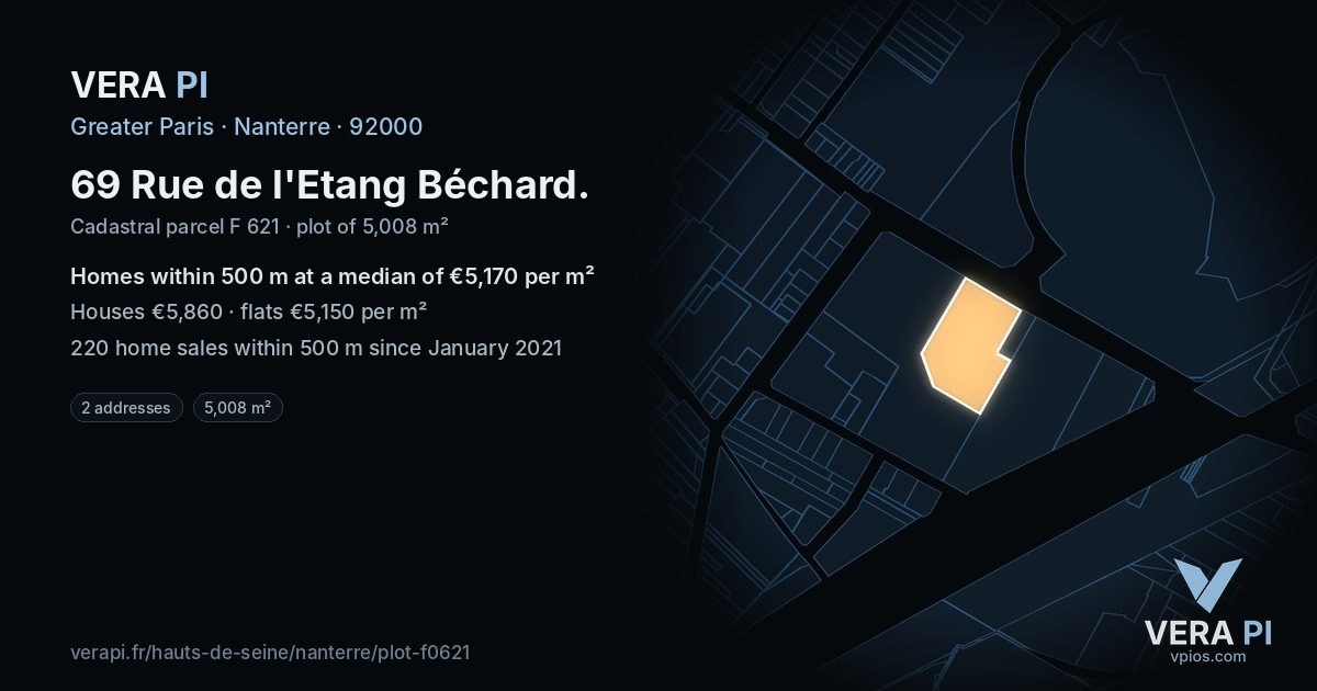 69 Rue de l'Etang Béchard, Nanterre at night – the plot lit, the parcels around coloured by the prices near them