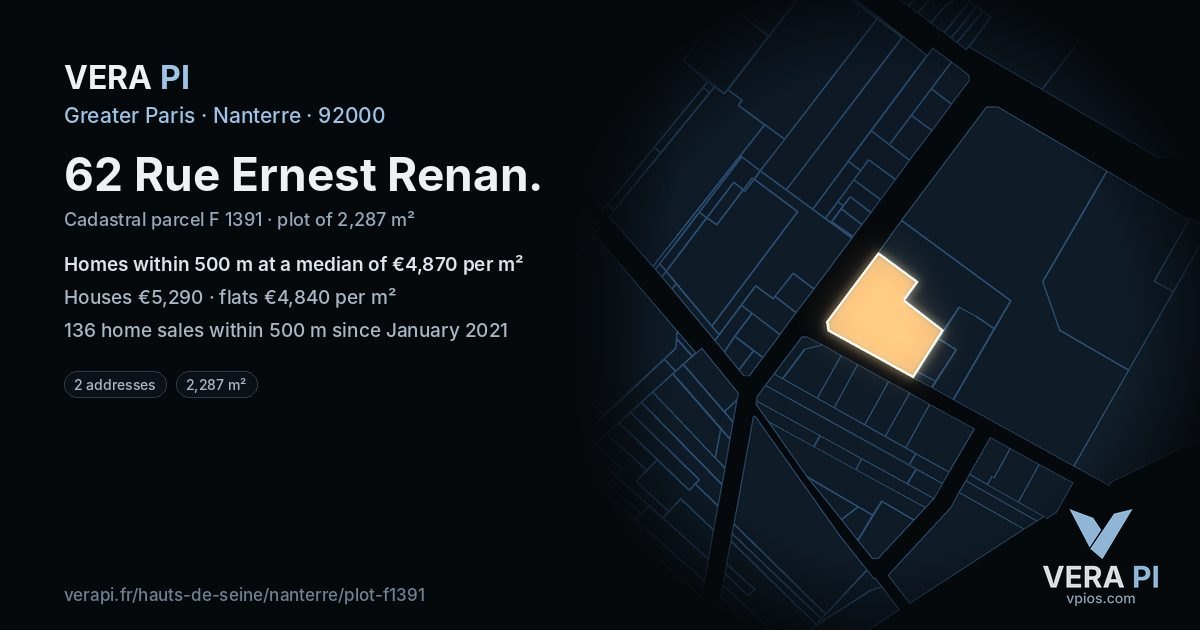 62 Rue Ernest Renan, Nanterre at night – the plot lit, the parcels around coloured by the prices near them