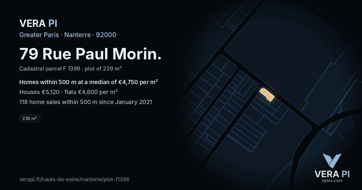 79 Rue Paul Morin, Nanterre at night – the plot lit, the parcels around coloured by the prices near them
