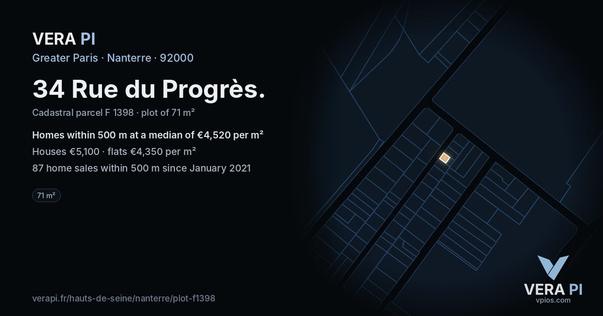 34 Rue du Progrès, Nanterre at night – the plot lit, the parcels around coloured by the prices near them