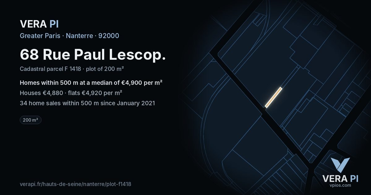 68 Rue Paul Lescop, Nanterre at night – the plot lit, the parcels around coloured by the prices near them