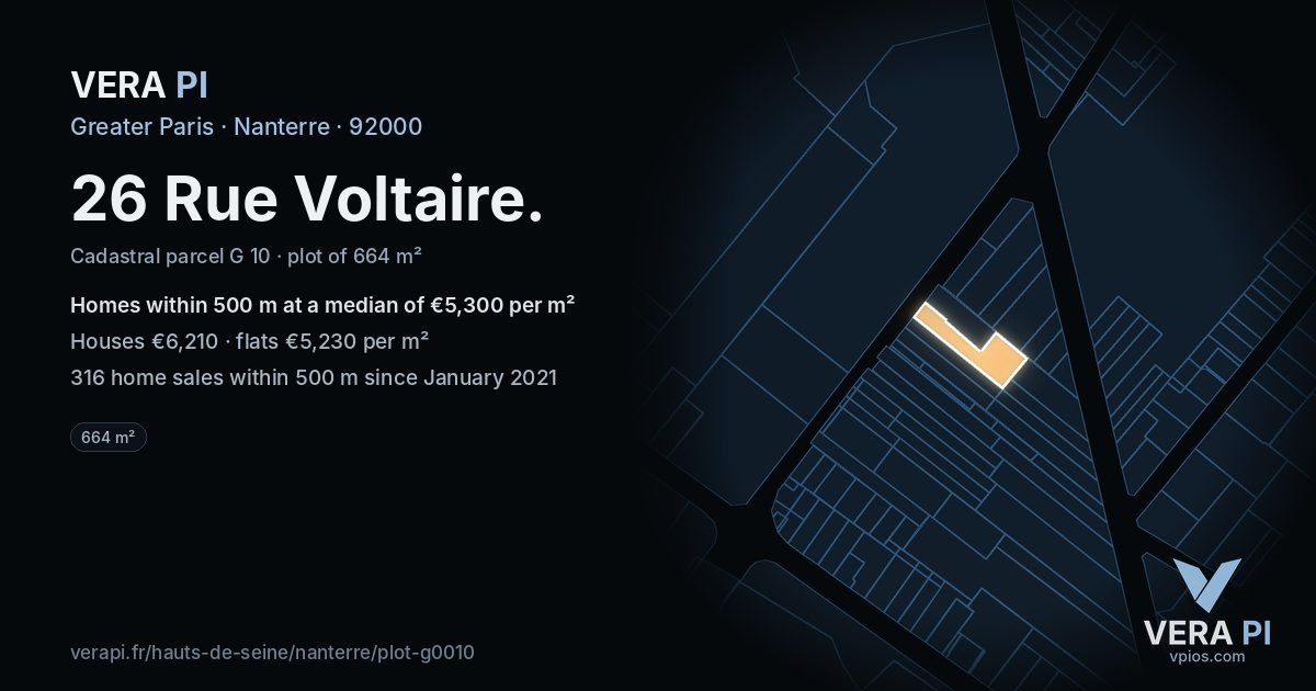 26 Rue Voltaire, Nanterre at night – the plot lit, the parcels around coloured by the prices near them