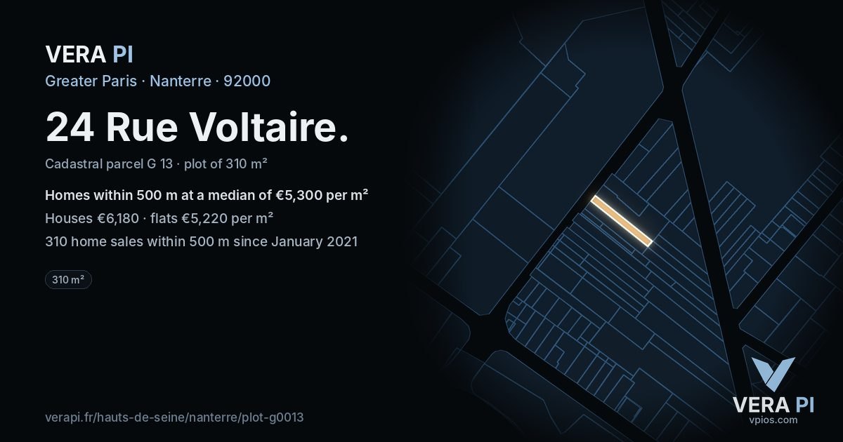 24 Rue Voltaire, Nanterre at night – the plot lit, the parcels around coloured by the prices near them