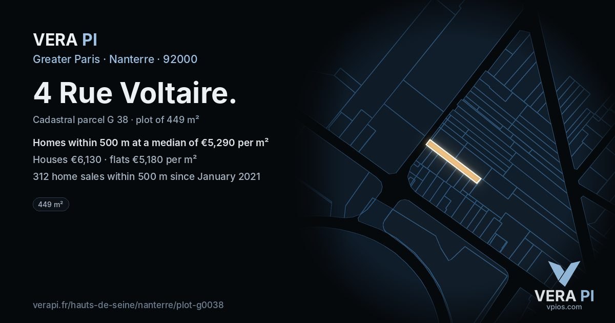 4 Rue Voltaire, Nanterre at night – the plot lit, the parcels around coloured by the prices near them