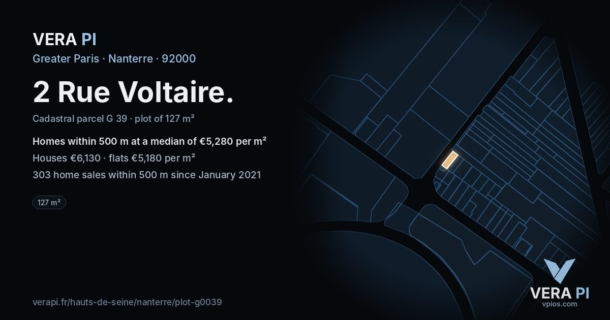 2 Rue Voltaire, Nanterre at night – the plot lit, the parcels around coloured by the prices near them