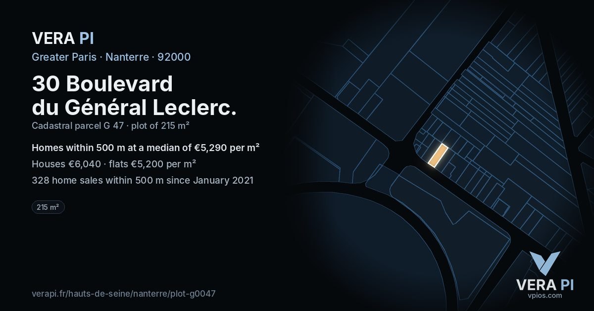 30 Boulevard du Général Leclerc, Nanterre at night – the plot lit, the parcels around coloured by the prices near them