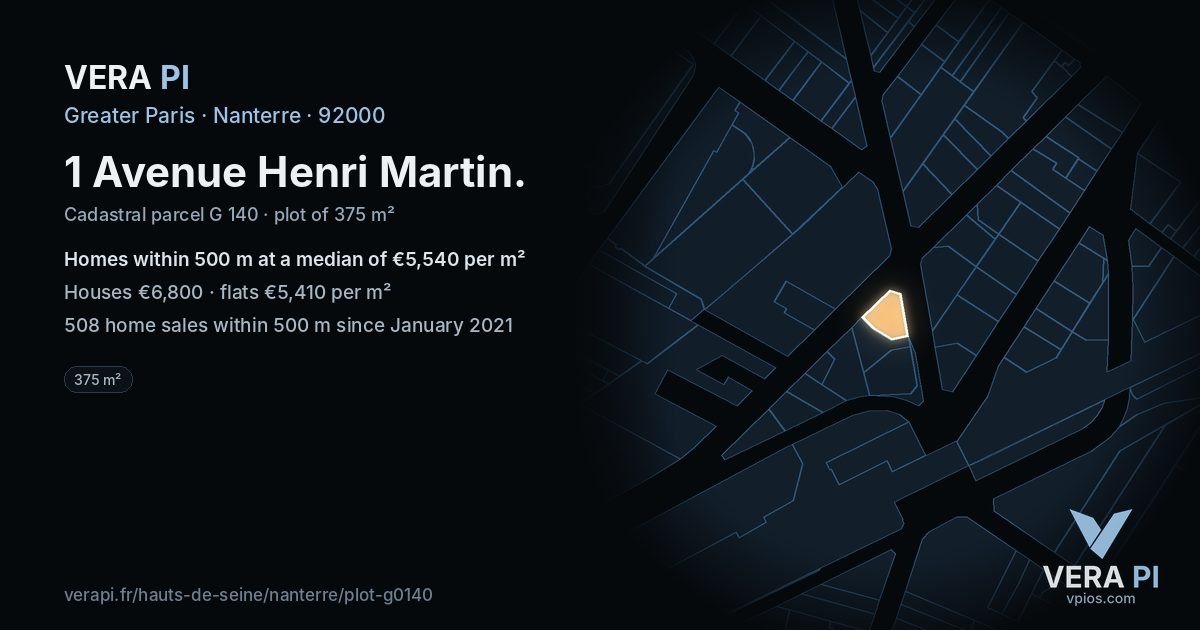 1 Avenue Henri Martin, Nanterre at night – the plot lit, the parcels around coloured by the prices near them