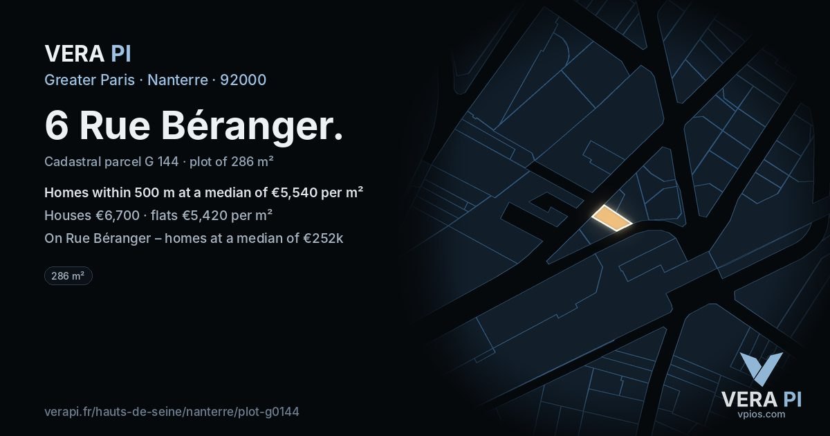 6 Rue Béranger, Nanterre at night – the plot lit, the parcels around coloured by the prices near them