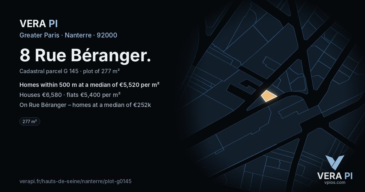 8 Rue Béranger, Nanterre at night – the plot lit, the parcels around coloured by the prices near them