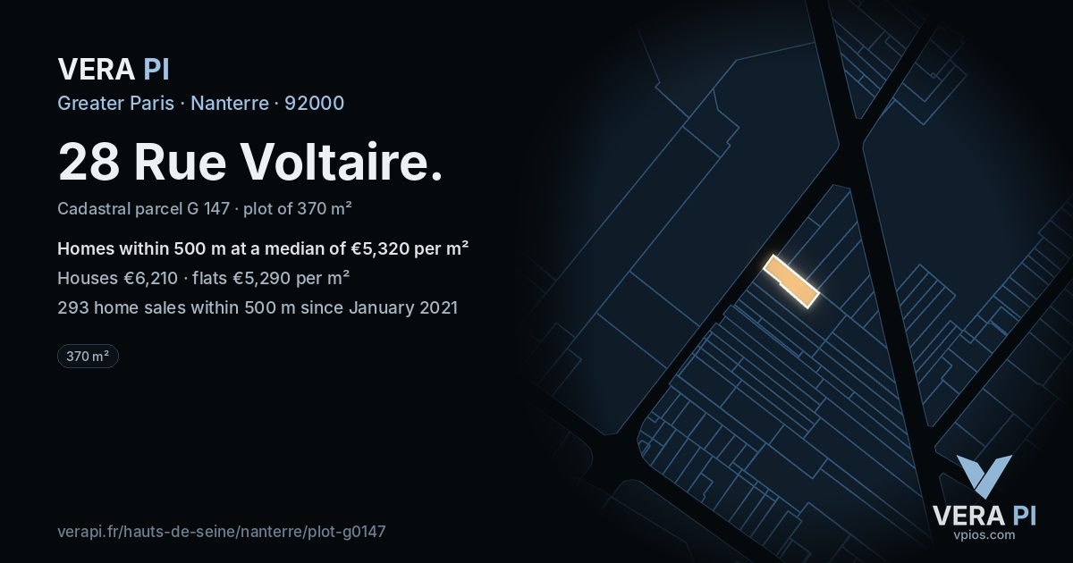 28 Rue Voltaire, Nanterre at night – the plot lit, the parcels around coloured by the prices near them