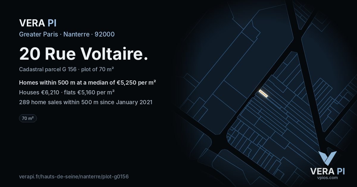 20 Rue Voltaire, Nanterre at night – the plot lit, the parcels around coloured by the prices near them