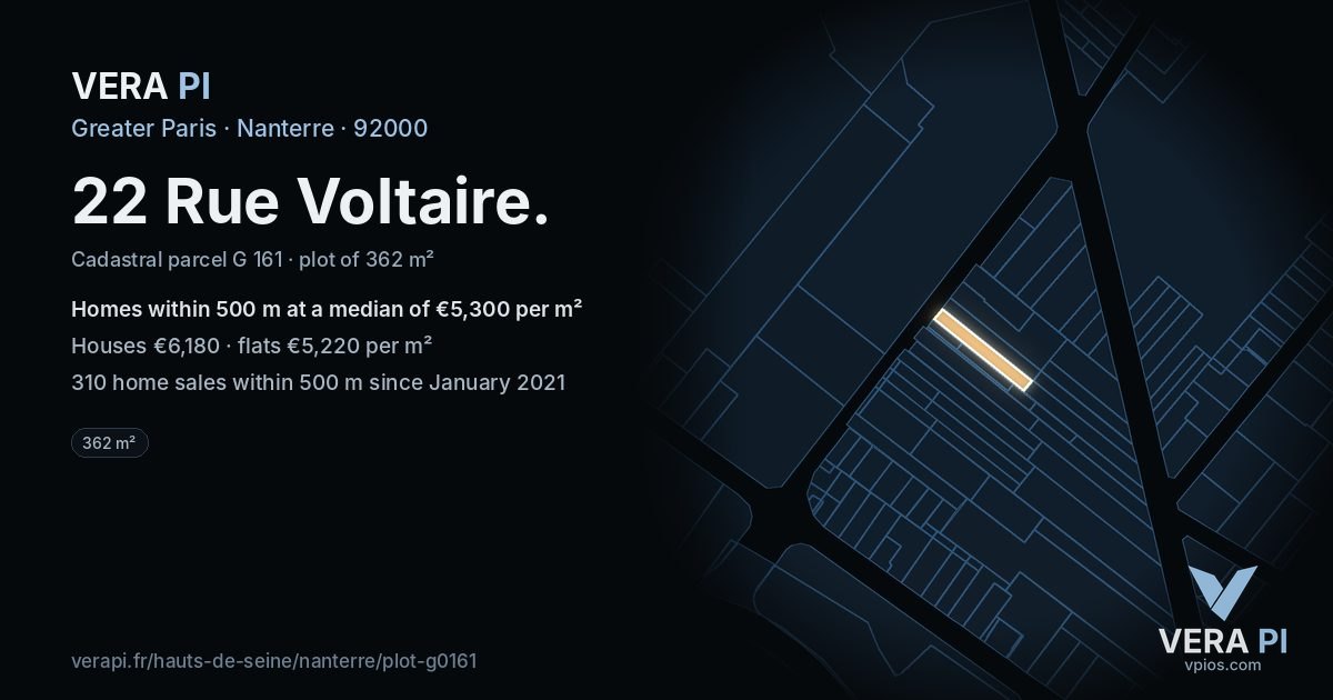 22 Rue Voltaire, Nanterre at night – the plot lit, the parcels around coloured by the prices near them