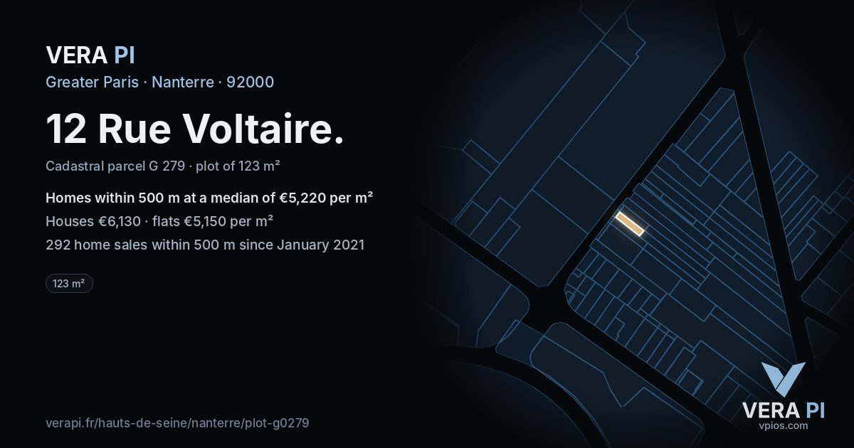 12 Rue Voltaire, Nanterre at night – the plot lit, the parcels around coloured by the prices near them
