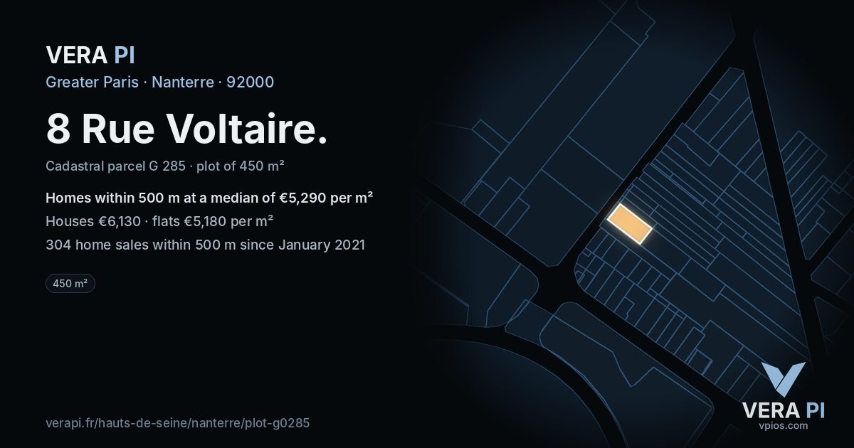 8 Rue Voltaire, Nanterre at night – the plot lit, the parcels around coloured by the prices near them