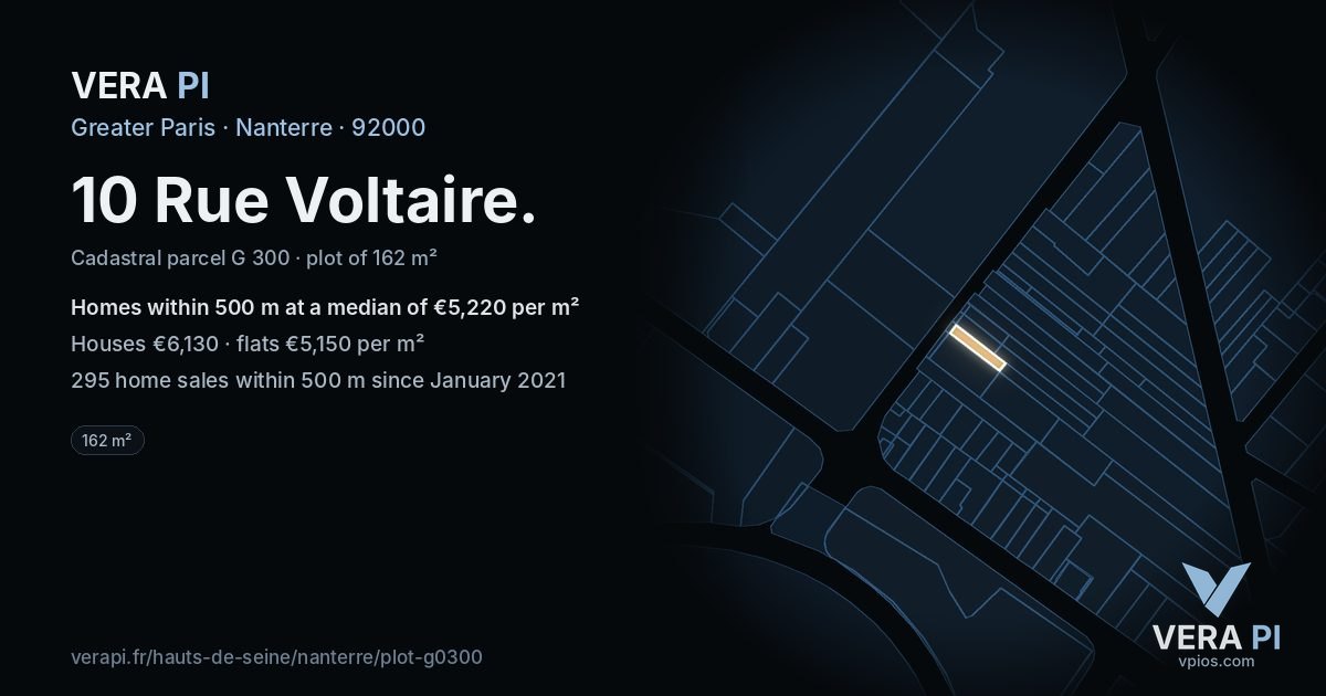 10 Rue Voltaire, Nanterre at night – the plot lit, the parcels around coloured by the prices near them