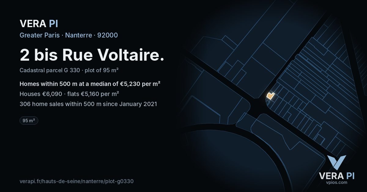 2 bis Rue Voltaire, Nanterre at night – the plot lit, the parcels around coloured by the prices near them