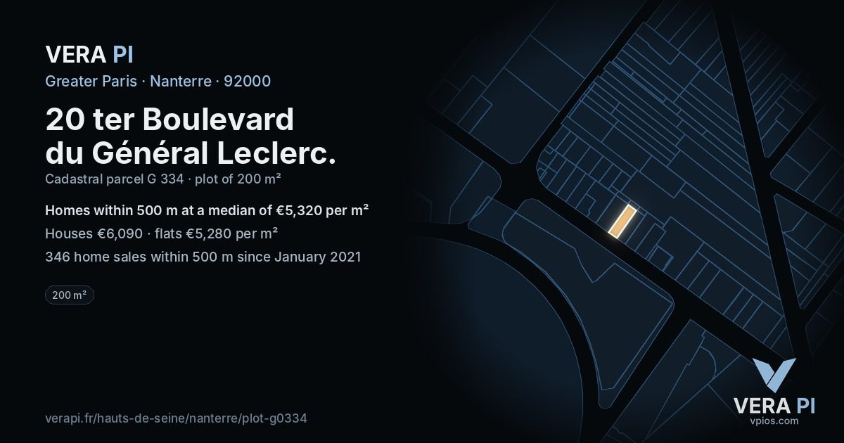 20 ter Boulevard du Général Leclerc, Nanterre at night – the plot lit, the parcels around coloured by the prices near them