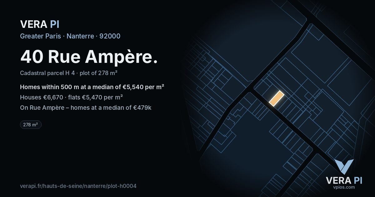 40 Rue Ampère, Nanterre at night – the plot lit, the parcels around coloured by the prices near them