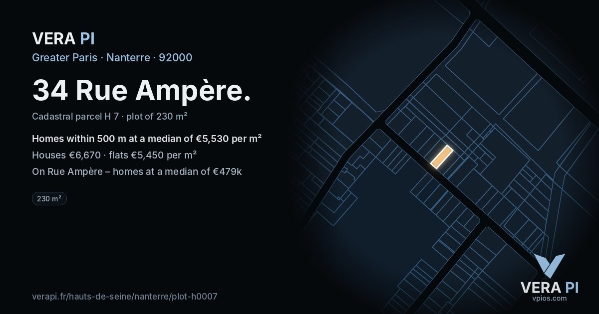 34 Rue Ampère, Nanterre at night – the plot lit, the parcels around coloured by the prices near them