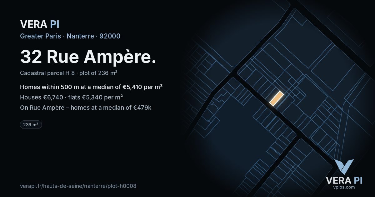 32 Rue Ampère, Nanterre at night – the plot lit, the parcels around coloured by the prices near them