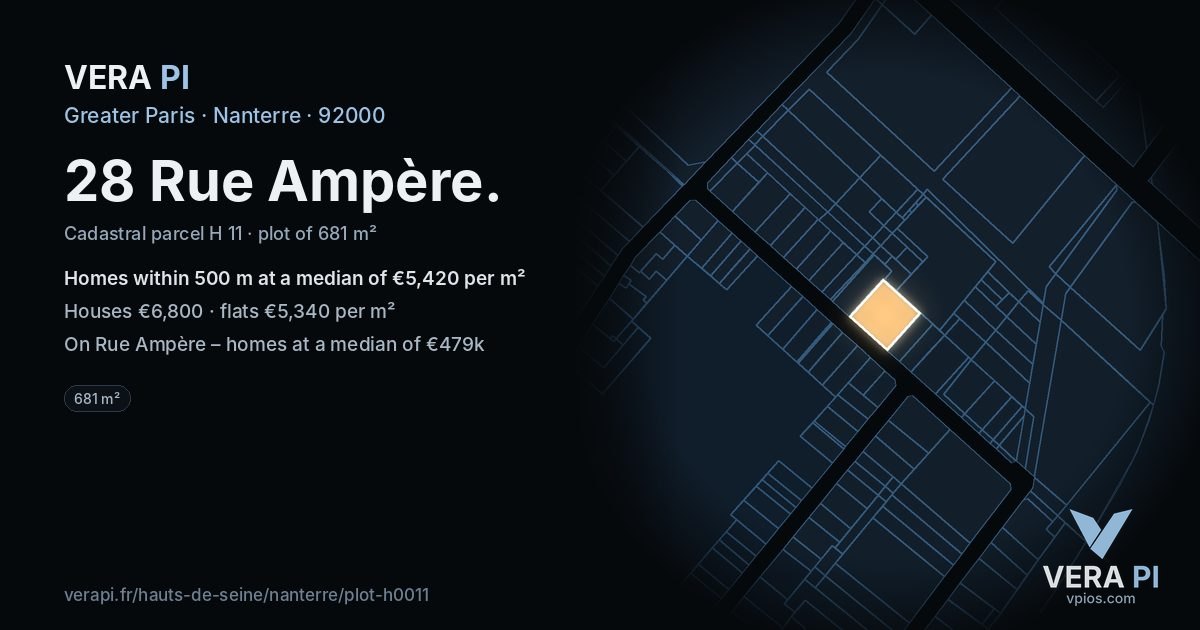 28 Rue Ampère, Nanterre at night – the plot lit, the parcels around coloured by the prices near them