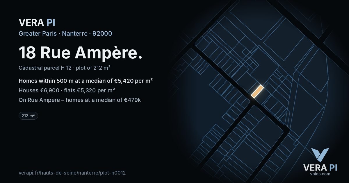 18 Rue Ampère, Nanterre at night – the plot lit, the parcels around coloured by the prices near them