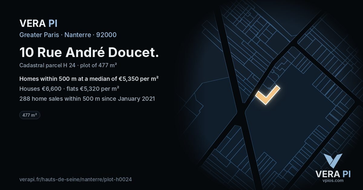 10 Rue André Doucet, Nanterre at night – the plot lit, the parcels around coloured by the prices near them