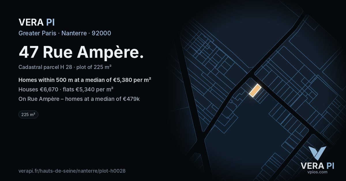 47 Rue Ampère, Nanterre at night – the plot lit, the parcels around coloured by the prices near them