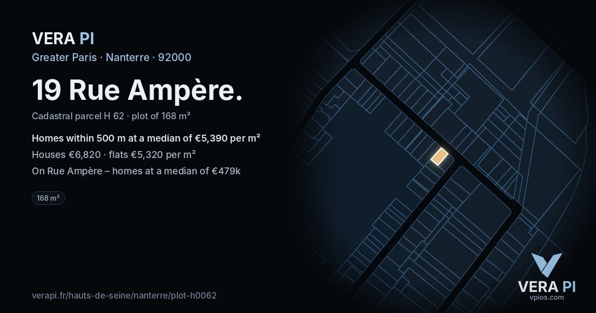 19 Rue Ampère, Nanterre at night – the plot lit, the parcels around coloured by the prices near them