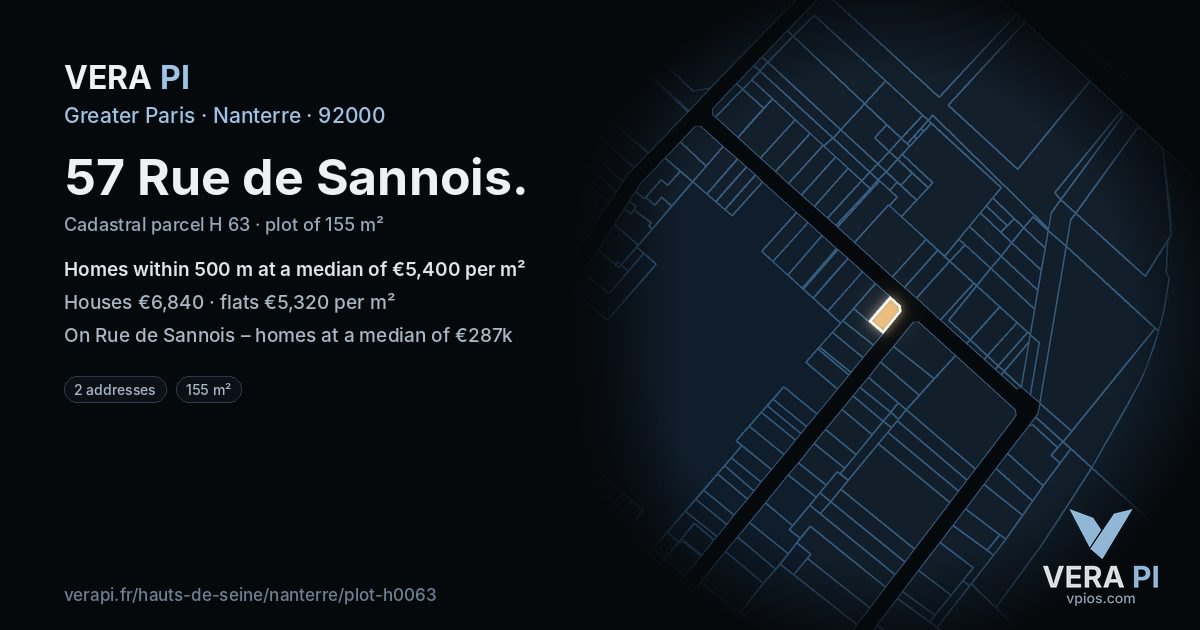 57 Rue de Sannois, Nanterre at night – the plot lit, the parcels around coloured by the prices near them